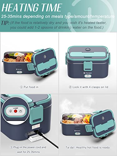 Pavezo Electric Lunch Box [Faster-75W, Large-1.8L] Food Heated Lunch Box, 12V/24V/110V Food Warmer Lunch Box For Car Truck Home, With Airtight Lid, Ss Container, Fork Spoon, Carry Bag #TOP4