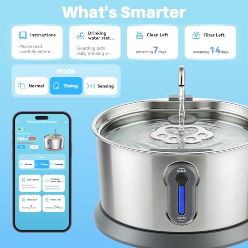 Stainless Steel Cat Water Fountain, 135oz/4L Pet Water Dispenser with App Monitoring, 4000mAh Water Dispenser for Cats, Ultra Quiet, LED Water Level Window Automatic Cat Fountain, (2 Filter&3 Sponge) — view 2