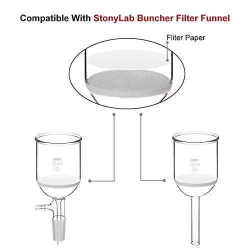 Image of StonyLab Quantitative Filter Paper Circles, 46mm Diameter Cellulose Filter Paper with 20 Micron Particle Retention Medium Filtration Speed, Pack of 100