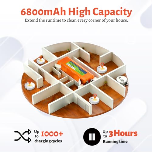 Batería de repuesto de litio para Xiaomi S6 S50 S51 s502-00 Mijia 1 2 3