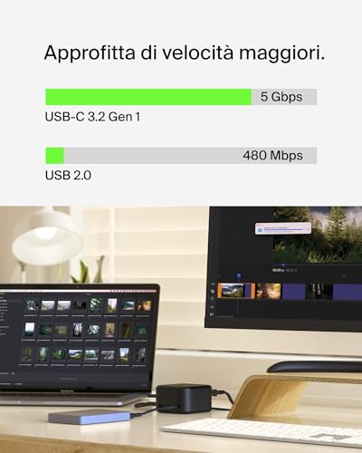 Connect Core Dock 6 in 1 GaN USB-C, 130 W, 96 W di PD per le periferiche e porte USB-C, USB-A, Gigabit Ethernet e HDMI 4K, docking station per console di gioco, MacBook, laptop PC e Chromebook - Hub USB - Immagine 3