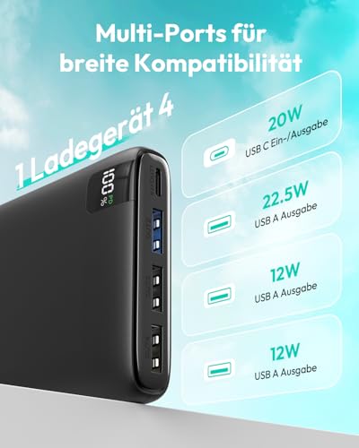 A ADDTOP Power Bank 26800mAh - 22,5 W Schnellladefunktion Powerbank mit 4 Ausgängen und LED-Anzeige, Externe Handyakkus USB-C-EIN/Ausg… – Ansicht 5