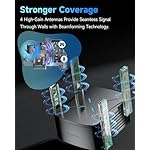 2025 WiFi Extender Signal Booster, New Gen Wi-Fi 6 Repeater, Covers Up to 12,000 sq.ft Range, Dual-Band Internet Booster with Gigabit Ethernet Port, Easy Setup, EasyMesh Compatible (CF-XR182S) - Image 5
