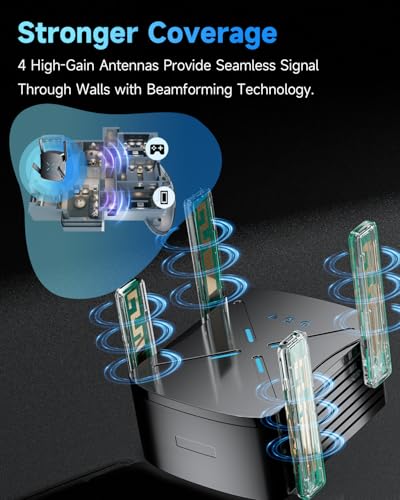 2025 WiFi Extender Signal Booster, New Gen Wi-Fi 6 Repeater, Covers Up to 12,000 sq.ft Range, Dual-Band Internet Booster with Gigabit Ethernet Port, Easy Setup, EasyMesh Compatible (CF-XR182S) - Image 6