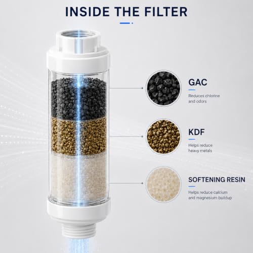 Filtro de agua inhibidor de calcio para kit nebulizador de terraza y jardín 5