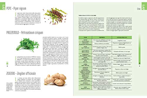 Enciclopedia degli alimenti per la salute e il
