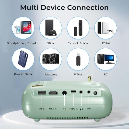 WZATCO Pixel Plus | Portable LED Projector | Native 720p Full HD 1080P Support | Electronic Keystone | Power via Powerbank | 3900 Lumens | 176" Max... - Image 5