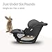 UPPAbaby Aria Lightweight Infant Car Seat/Just Under 6 lbs for Easy Portability/Base with Load Leg + Infant Insert Included/Direct Stroller Attachment/Greyson (Charcoal Mélange/Saddle Leather)
