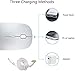 ZERU Bluetooth Mouse,Rechargeable Wireless Mouse for MacBook Pro/MacBook Air/Laptop/PC/Mac/iPad pro/Computer,Bluetooth 5.2 + 3.0 +2.4G USB Receiver (Silver)
