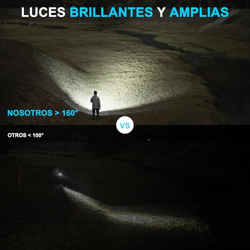 Linternas portátiles 21 Imagen adicional