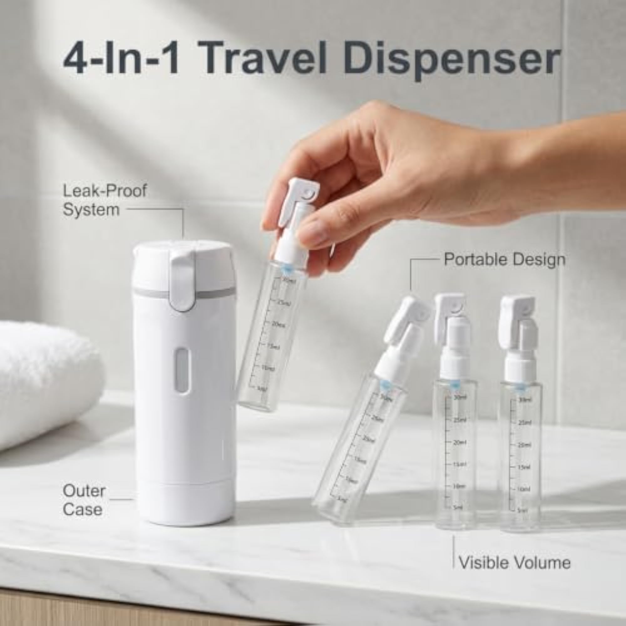 4 in 1 Travel Dispenser Bottle Set, Leakproof Toiletry Organizer