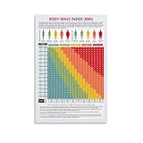 Body Mass Index Chart Bmi of Man And Woman Scale Poster Canvas Painting for Living Room Bedroom Decor 16x24inch(40x60cm) Unframe-style