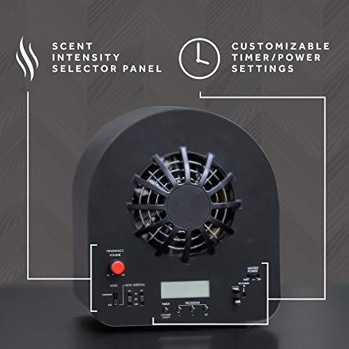 Marriott Attune difusor aromático eléctrico miniatura 4