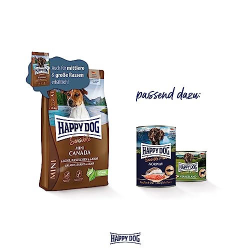 Happy Dog Sensible Mini Canada 4kg