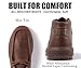 SUREWAY Men's Chukka Boots,Lightweight Durability Leather Moc Toe Work Boots，Fashion Hiking,Driving Shoes,Chelsea Boots for All-Weather Comfort (Office,Casual,Dress)