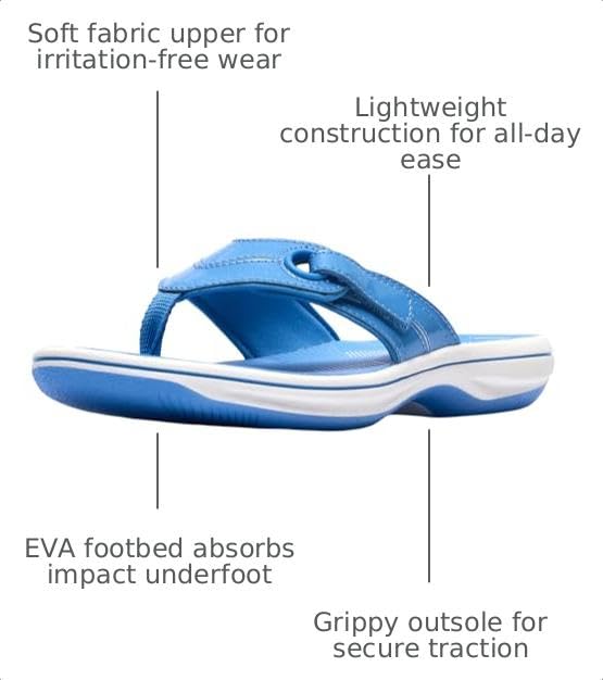 Image of Clarks Women's Breeze Reyna Cloudsteppers Flip-Flop