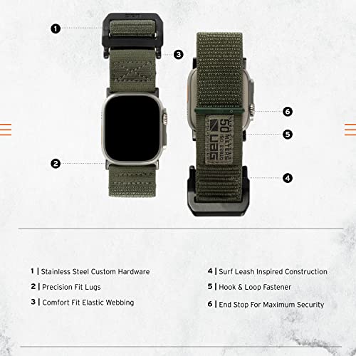 URBAN ARMOR GEAR UAG Compatible with Apple Watch Band 49/46/45/44mm iWatch Series Ultra 3/Ultra 2/Ultra/4-11/SE3/SE2/SE Active Sport Adjustable Replacement Strap - Image 3