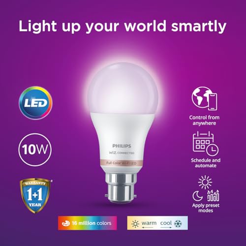 PHILIPS WiZ 10W B22 Wi-Fi & Bluetooth LED Smart Bulb with Music Sync, Compatible with Amazon Alexa & Google Assistant, 16 Million Colours & Motion Sensing Technology | Pack of 1 view 2