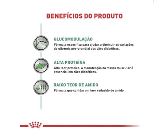 ROYAL CANIN Ração Royal Canin Veterinary Diabetic Para Cães Adultos 10 1Kg Royal Canin Raça Adulto