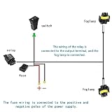 HUIQIAODS H11 H9 880 881 Fog Light Wiring Harness Socket Wire Connector with 40A Relay ON/Off Switch Kits for Toyota GM Hyundai Accent Elantra Peugeot LED Work Lamp Driving Light Etc
