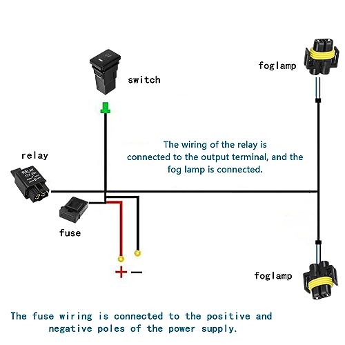 HUIQIAODS H11 H9 880 881 Fog Light Wiring Harness Socket Wire Connector with 40A Relay ON/Off Switch Kits for Toyota GM Hyundai Accent Elantra Peugeot LED Work Lamp Driving Light Etc