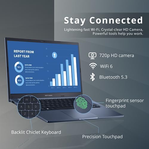Image of ASUS Vivobook 14 inch FHD Business Laptop, Intel Core i5 1235U, 16GB RAM, 1TB PCIe SSD, Iris Xe Graphics, Backlit Keyboard, Fingerprint Sensor, HD Camera, WiFi 6, Win 11 Pro, Blue, 32GB Hotface USB Card