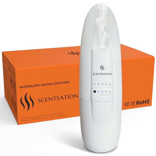 SCENTSATION Plug-in Essential Oil Diffuser - Smart Advanced Nanotechnology (SAN)