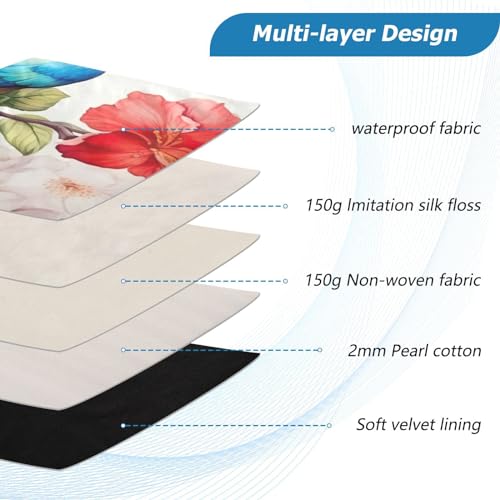 Funda impermeable y resistente para portátil 13-14 pulgadas miniatura 4
