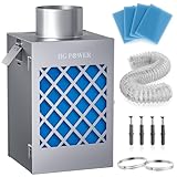 Indoor Dryer Vent Kit, HG Power Metal Dryer Vent Box, Safety Vent Flap, Dryer Lint Trap, Indoor Dryer Vent for Electric Dryer, Space Saver Dryer Vent Kit with Polyester Filters (Silver)