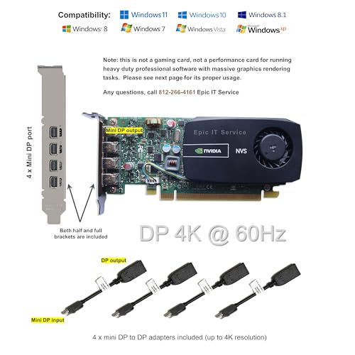 Nvidia Quadro NVS 510, 2GB GDDR3, mini DP a DP miniatura 2