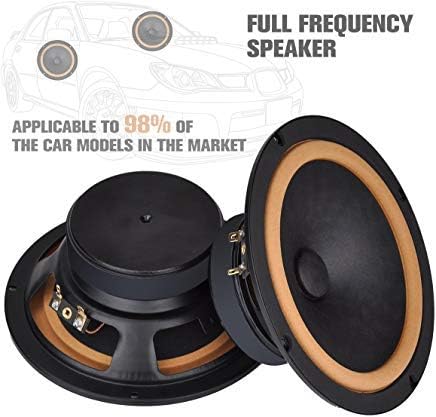 Iseebiz Hi-Fi Car Audio Speakers, Handmade 6.5'' Coaxial Speakers, Full Range High Fidelity Woofer for Car Component Stereo, Suitable for Most Cars