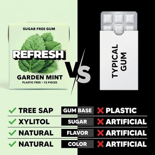 Image of Refresh Plant Based Gum, Sugar Free, Xylitol, 12 Pcs, 6 Pack (Garden Mint)