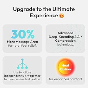 Shiatsu Foot Massager with Heat & Deep Kneading - Relieves Plantar Fasciitis, Neuropathy & Foot Fatigue - Features Adjustable Heat & 3 Compression Setting - Fits Up to Men’s Size 14 - HSA/FSA Eligible Shiatsu Foot Massager with Heat Deep Kneading Relieves Plantar Fasciitis Neuropathy Foot Fatigue Features Adjustable Heat 3 Compression Setting Fits Up to Mens Size 14 HSAFSA Eligible