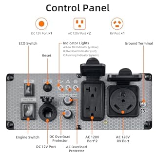 Oxseryn Power Equipment 4400 Watts Inverter Generator Gas Powered, Portable Open Frame Generator, Low Noise with ECO Mode, RV Ready, Emergency Home Backup