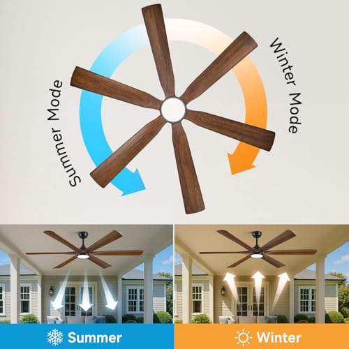 72 Inch Outdoor Ceiling Fan with Light and Remote, Modern Large Fan for Patio, High CFM Quiet Energy Efficient DC Motor, 6 Walnut Wood Blades, Dimmable for Exterior Indoor Living Room & Bedroom - Image 4