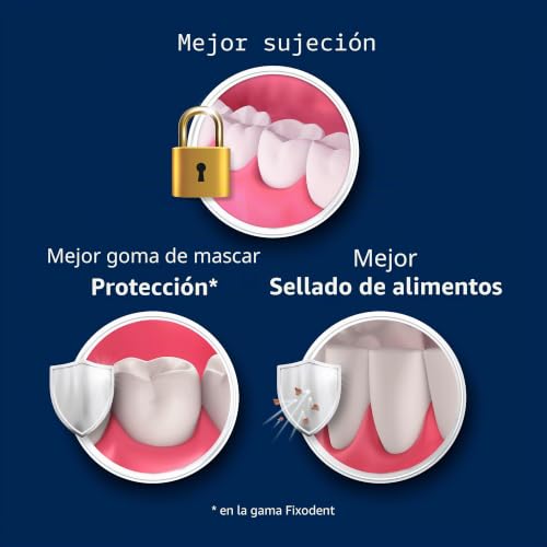 Fixodent Professional adhesivo dentaduras crema 51g pack 3 4