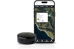 Trakky GPS Tracker: Ultimate Vehicle Security