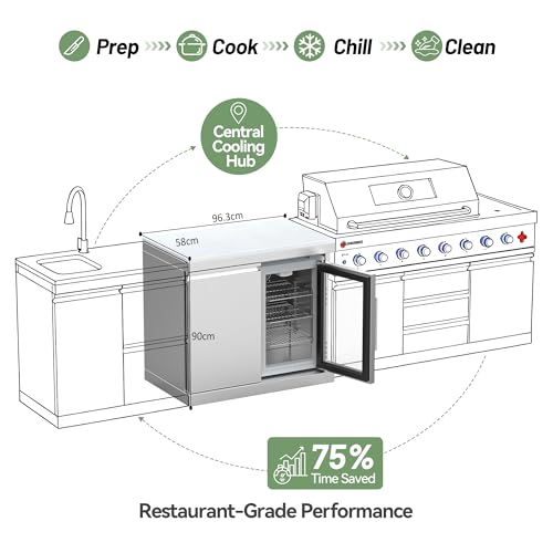 Image of Combo Storage and Refrigerator Cabinet for Outdoor Kitchen, Stainless Steel with 68L Refrigerator and Storage Unit, 0-8C Adjustable Temp & LED Light, Modular BBQ Island Center
