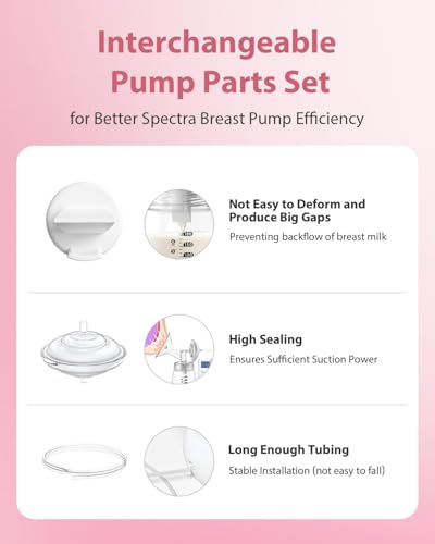Image of Pump Parts Compatible with Spectra S1 /S2 /9 Plus, Not Original Accessories, Full Set Replacements Include 21mm Flanges, Valves, Backflow Protectors (Duckbills Included), Tubings and Bottles
