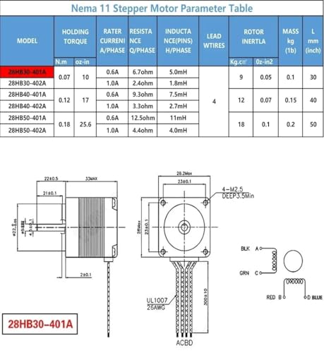 Plataforma de guía lineal deslizante tipo T de 200 mm con husillo 2