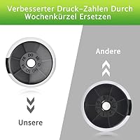 Opret Tablettenbox 7 Tage Klein, Pillendose Klein Wochenbox Unterwegs Rund – Ansicht 2
