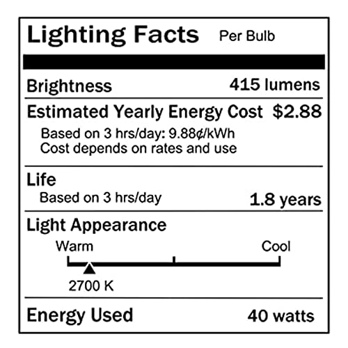 Oven Light Bulb 40 Watt Appliance Bulb, G45 Clear - High Temp 120V 415 Lumens E26 Standard Base, Appliance Light Bulb For Oven Stove Refrigerator Microwave 4-Pack #TOP6