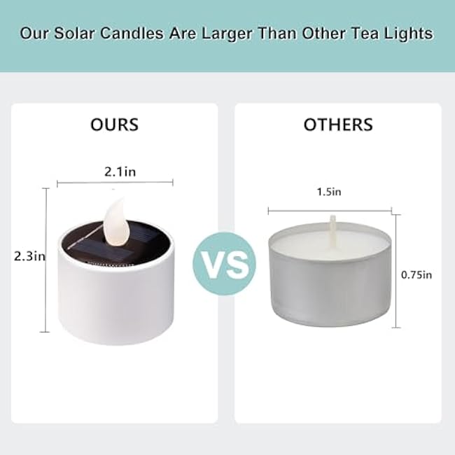 Solar Tea Lights LED Tea Light Candles 6 Pack