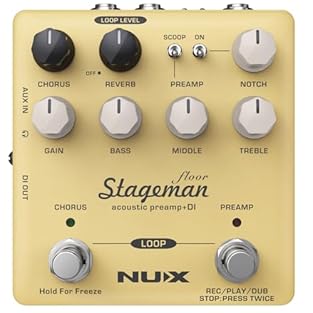 60 Seconds Looper Input Gain Control International products have separate terms, are sold from abroad and may differ from local products, including fit, age ratings, and language of product, labeling or instructions.