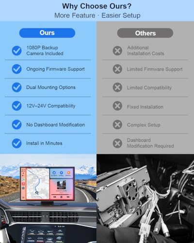 자동차용 9인치 CarPlay 스크린, 무선 애플 카플레이 및 안드로이드 오토 — 사진 5