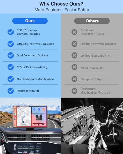 9-Inch Wireless Apple CarPlay & Android Auto Screen with 1080P Backup Camera - Image 6