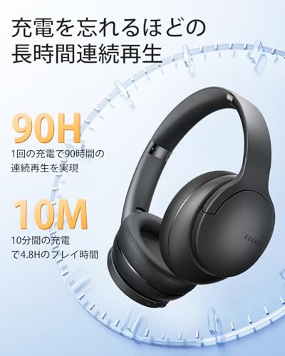 DOQAUS(ドカアス) ワイヤレスヘッドホン Bluetooth5.3 最大90時間連続再生 マルチポイント AAC 有線無線両用 マイク内蔵 オーバーイヤー 快適な装着性 PC・携帯・ウォークマン対応 重低音 コスパ重視モデル LIFE4 (ブラック)