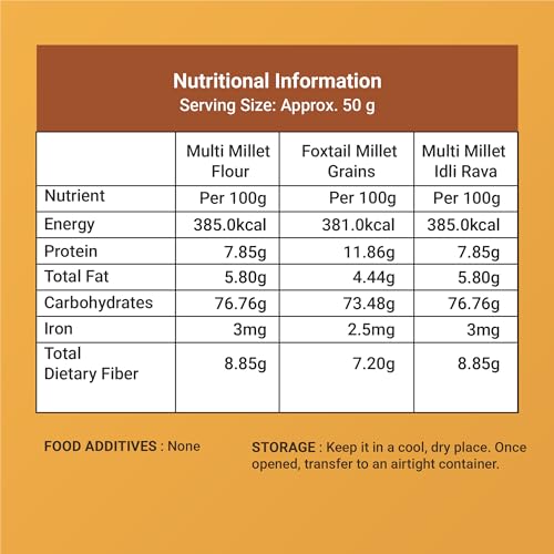 Image of Prime Millets Multi Grain Flour, Organic Foxtail Grain & Idli Rava | Combo Pack of 3 (1kg) | High Fiber | Gluten Free | Supports Digestion| Premium Quality