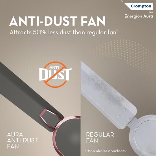 Image of Crompton Premion Aura2 BLDC 1200mm Designer Ceiling Fan | Remote Control | BEE 4 Star Rated | Energy Efficient | Superior Air Delivery | Low Noise | 4 Year Brand Warranty | Titanium Effect Rose Gold