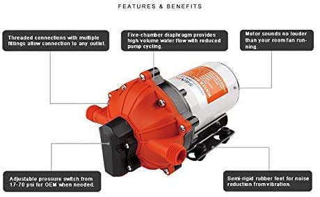 LIGHTEU®, Seaflo pompa a pressione dell'acqua a